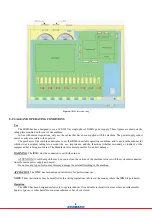 Preview for 9 page of Schrack USMSS User Manual