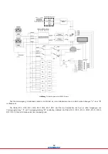 Preview for 12 page of Schrack USMSS User Manual