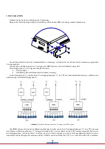 Preview for 13 page of Schrack USMSS User Manual