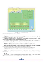 Preview for 17 page of Schrack USMSS User Manual