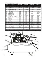 Предварительный просмотр 14 страницы Schrader International 16 HP Gas Operation & Maintenance Manual