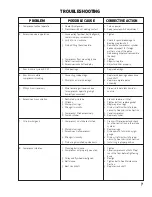 Preview for 7 page of SchraderAir SA2560V Operation And Maintenance Manual