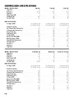 Preview for 10 page of SchraderAir SA2560V Operation And Maintenance Manual