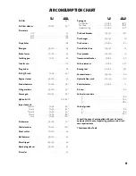 Preview for 11 page of SchraderAir SA2560V Operation And Maintenance Manual