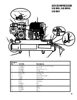 Preview for 17 page of SchraderAir SA2560V Operation And Maintenance Manual