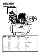 Preview for 18 page of SchraderAir SA2560V Operation And Maintenance Manual