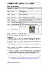 Предварительный просмотр 9 страницы Schreder J1034-UV-A User Manual