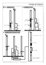 Preview for 2 page of Schreder SHUFFLE POLE Installation Instructions Manual