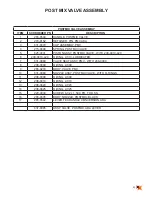 Preview for 13 page of Schroeder America ARIZONA TEA DISPENSER 925 Installation Instruction, Parts List And Configuration Manual