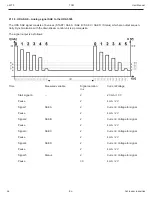 Предварительный просмотр 56 страницы Schroeder Industries HY-TRAX Operating And Maintenance Instructions Manual