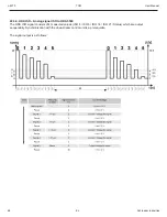 Предварительный просмотр 68 страницы Schroeder Industries HY-TRAX Operating And Maintenance Instructions Manual