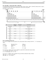 Предварительный просмотр 75 страницы Schroeder Industries HY-TRAX Operating And Maintenance Instructions Manual