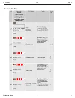 Предварительный просмотр 81 страницы Schroeder Industries HY-TRAX Operating And Maintenance Instructions Manual