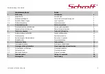 Preview for 2 page of schroff 10710-182 User Manual