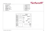 Preview for 15 page of schroff 10710-182 User Manual