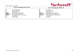 Preview for 16 page of schroff 10710-182 User Manual