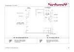 Preview for 18 page of schroff 10710-182 User Manual