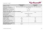 Preview for 21 page of schroff 10710-182 User Manual