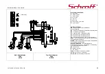 Preview for 24 page of schroff 10710-182 User Manual