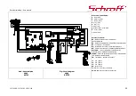 Preview for 25 page of schroff 10710-182 User Manual