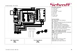 Preview for 26 page of schroff 10710-182 User Manual