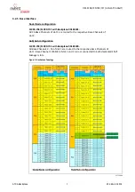 Preview for 11 page of schroff 11990-704 User Manual