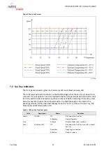 Preview for 18 page of schroff 11990-704 User Manual