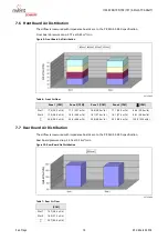 Preview for 20 page of schroff 11990-704 User Manual