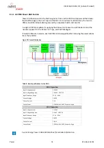 Preview for 22 page of schroff 11990-704 User Manual