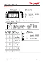 Preview for 3 page of schroff 23001-701 Assembly Instructions