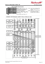 Preview for 2 page of schroff 23006-601 User Manual