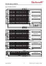 Preview for 2 page of schroff 23006-79 Series User Manual