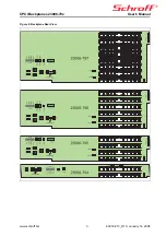 Preview for 3 page of schroff 23006-79 Series User Manual