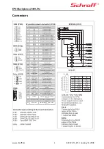 Preview for 4 page of schroff 23006-79 Series User Manual