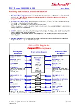 Preview for 1 page of schroff 23006-920 User Manual