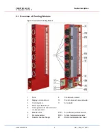 Preview for 8 page of schroff 60714-050 User Manual