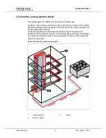 Preview for 9 page of schroff 60714-050 User Manual