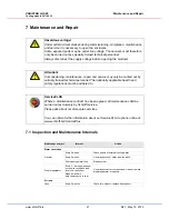 Preview for 25 page of schroff 60714-050 User Manual