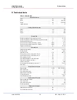 Preview for 40 page of schroff 60714-050 User Manual