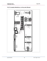 Preview for 42 page of schroff 60714-050 User Manual