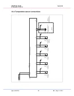 Preview for 44 page of schroff 60714-050 User Manual