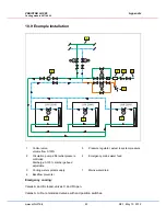 Preview for 49 page of schroff 60714-050 User Manual