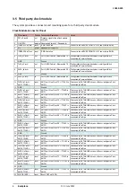 Preview for 10 page of schroff nvent 11850-029 User Manual