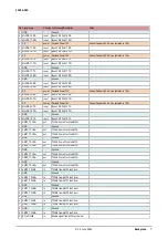 Preview for 11 page of schroff nvent 11850-029 User Manual