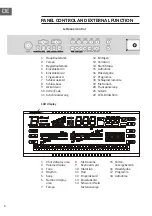 Предварительный просмотр 6 страницы Schubert 10009094 Manual