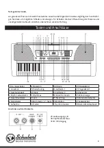 Preview for 2 page of Schubert 10009095 Instruction Manual