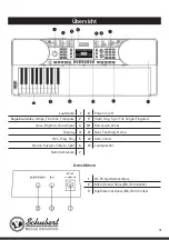 Предварительный просмотр 4 страницы Schubert 10030409 Manual