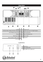 Предварительный просмотр 10 страницы Schubert 10030409 Manual