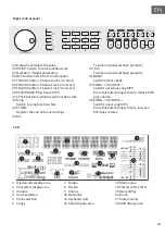 Предварительный просмотр 31 страницы Schubert 10035596 Manual