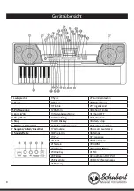 Preview for 3 page of Schubert Etude 255 USB Instruction Manual